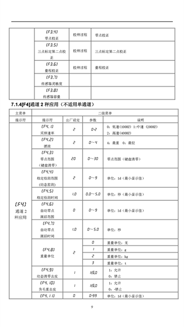 KZ313-R說(shuō)明書V2.18（2022.08.03）_頁(yè)面_12