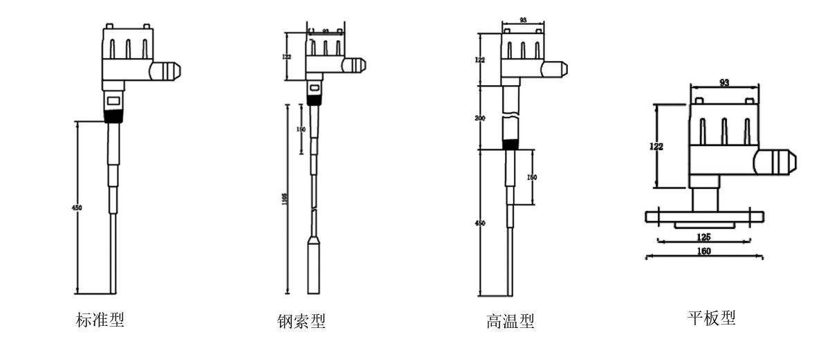 LW100-SP產(chǎn)品尺寸